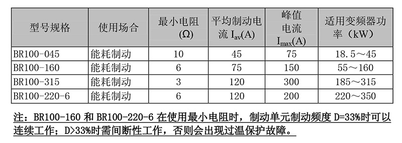 型号及对应电阻.jpg